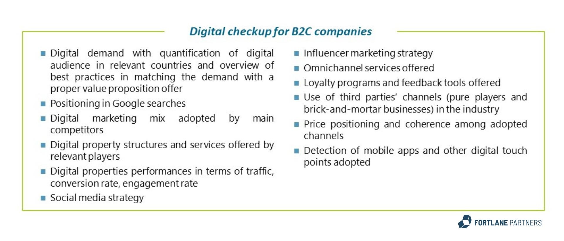 listing of different digital check up for b2c companies