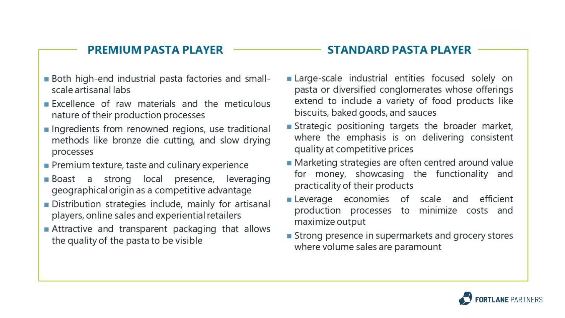 Comparison: Premium Pasta Player vs. Standard Player