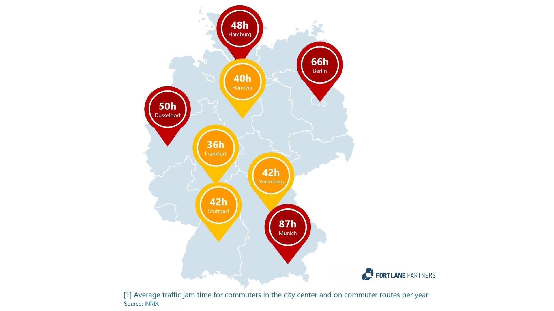 Map of Germany with average traffic jam time displayed though out some states