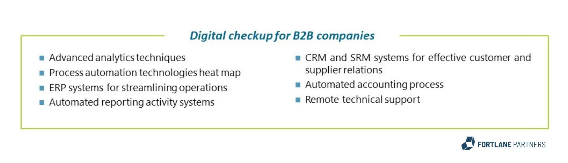 enumeration of digital checkup for b2b companies