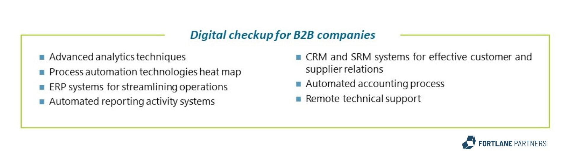 enumeration of digital checkup for b2b companies