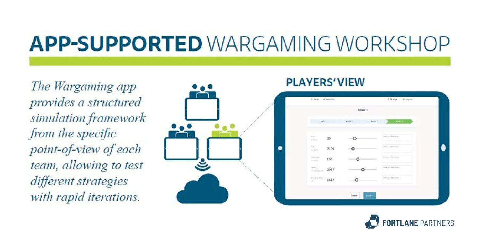 Short overview of the players´ view and an explanation what the Wargaming app provides.